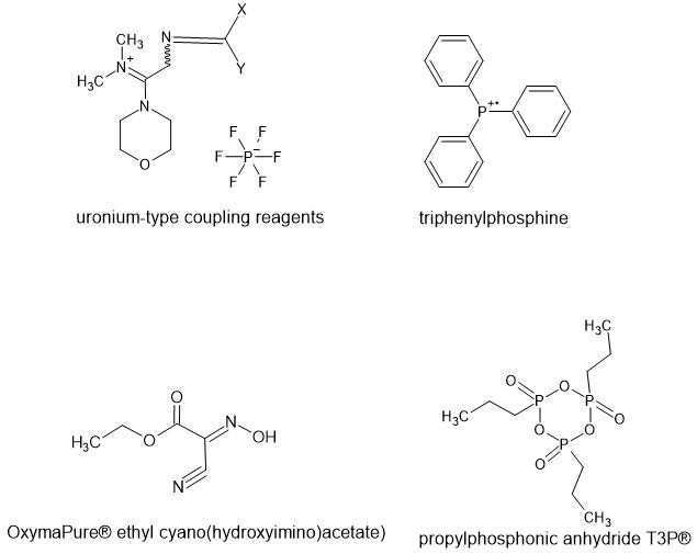 Green coupling agents for peptide synthesis