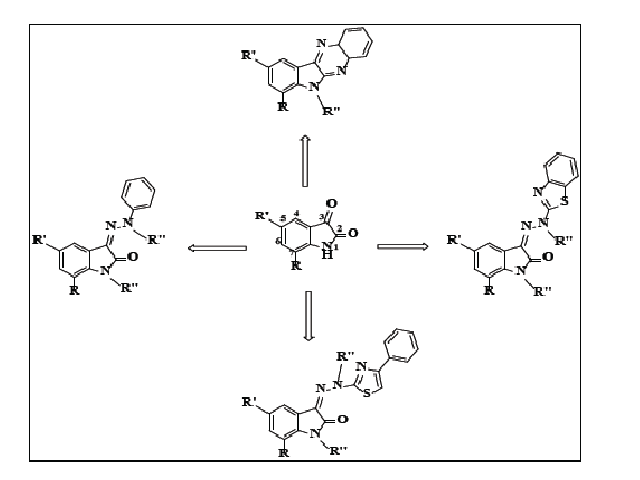 Isatin analogues